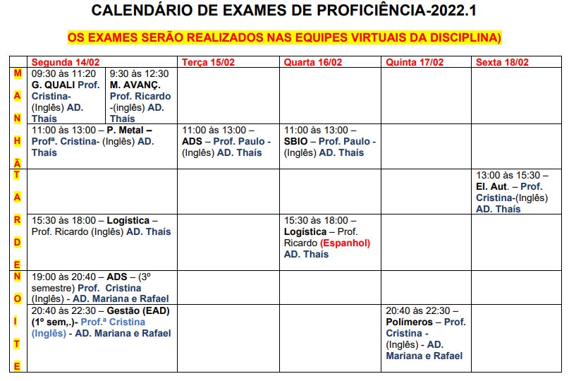 Tecnologia da Informação - Curso de Nivelamento e Cartilha de